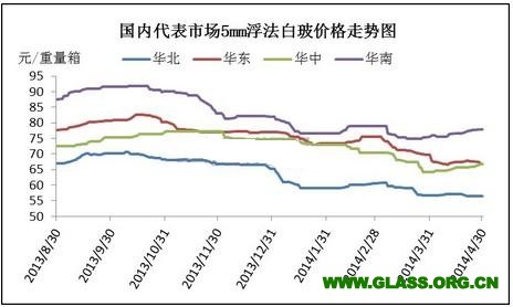 意大利人口状况_本赛季意大利年轻球员出场情况-意大利足球崛起现曙光 U21球(2)