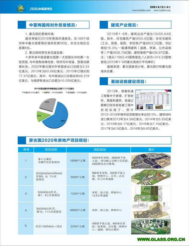 2016中蒙建博会宣传页-2