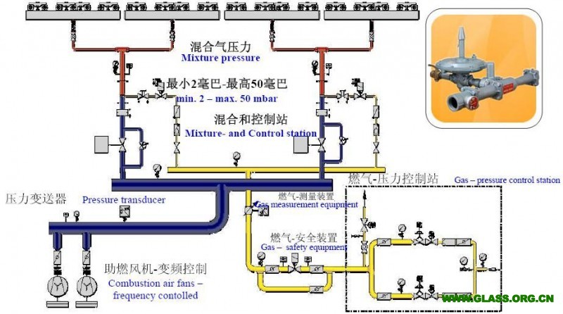 玻璃制品燃烧系统-康柏斯_20161025_13121857001711464_000