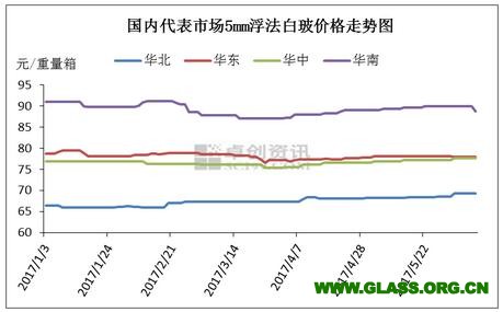 QQ截图20170614102913