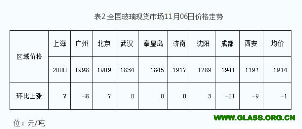 微信截图_20201106104053